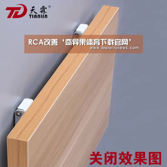 RCA改善‘奇异果体育下载官网’(图2) 奇异果体育下载直播